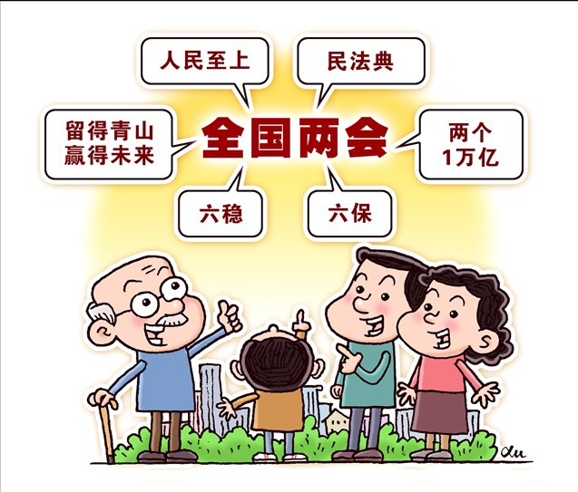 这些两会“热词”，“拼”出一幅怎样蓝图？